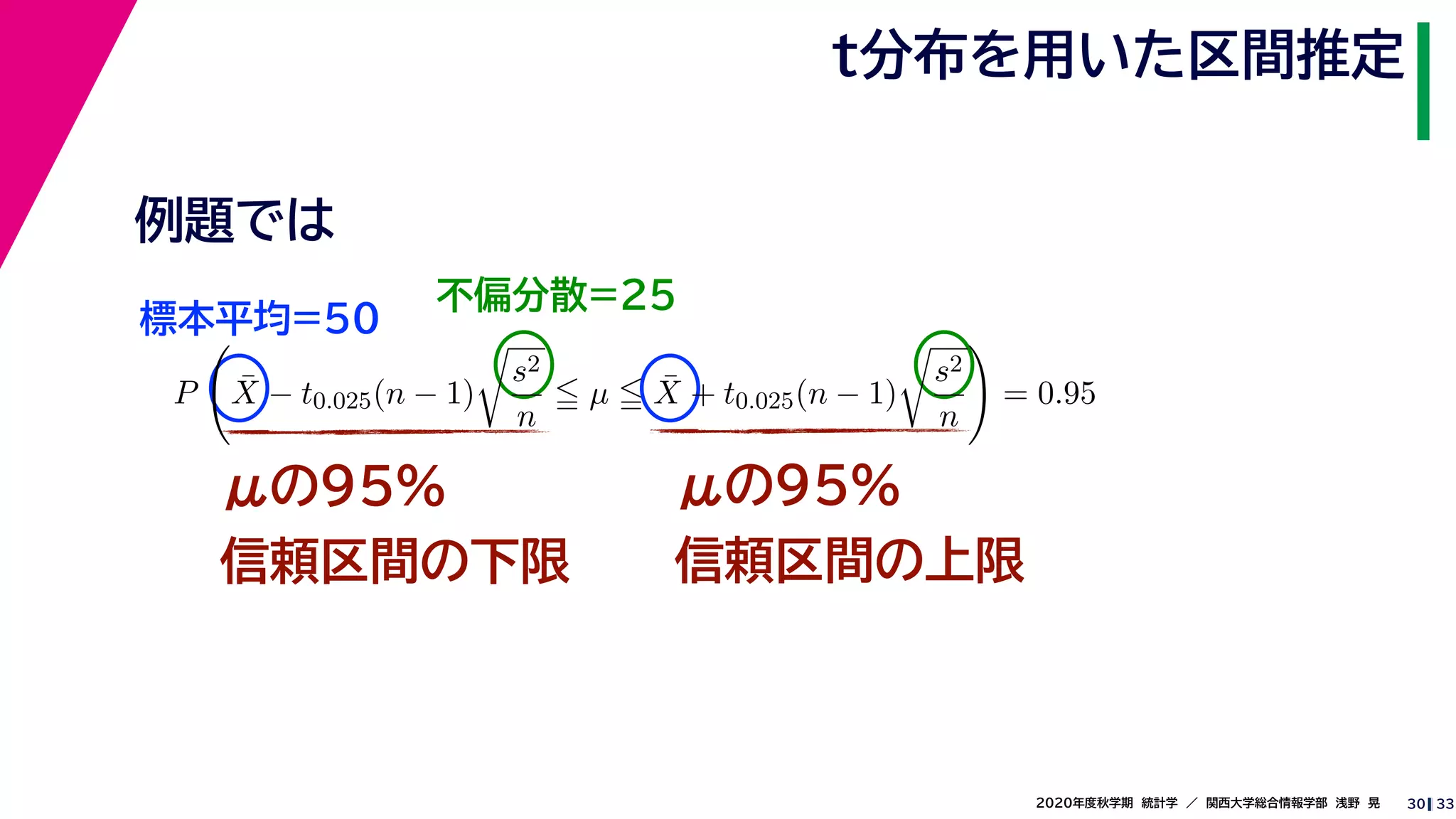 332020年度秋学期　統計学　／　関西大学総合情報学部　浅野　晃
t分布を用いた区間推定
30
μの95%
信頼区間の下限
μの95%
信頼区間の上限
例題では
標本平均=50
不偏分散=25
P ¯X − t0.025(n − 1)
s2
n
µ ¯X + t0.025(n − 1)
s2
n
= 0.95
 