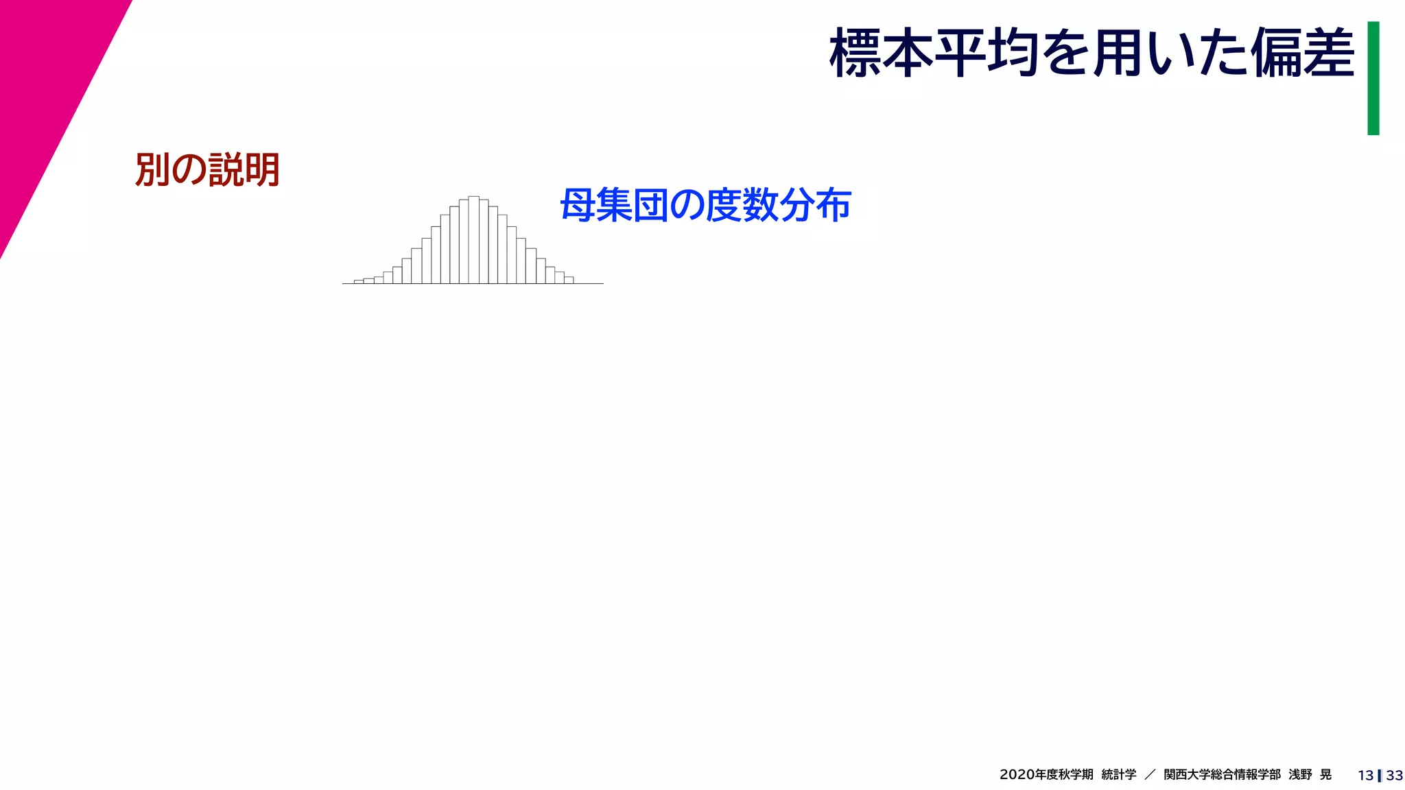 332020年度秋学期　統計学　／　関西大学総合情報学部　浅野　晃
標本平均を用いた偏差
13
別の説明
母集団の度数分布
 