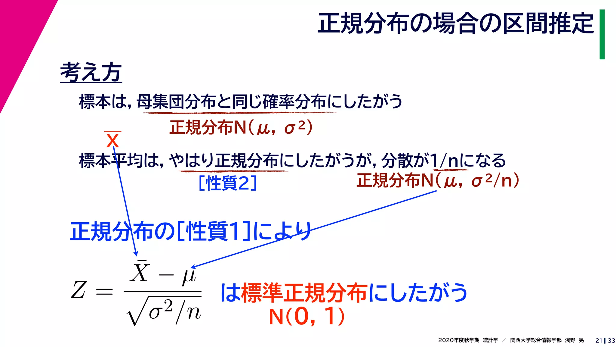 332020年度秋学期　統計学　／　関西大学総合情報学部　浅野　晃
正規分布の場合の区間推定
21
考え方
標本は，母集団分布と同じ確率分布にしたがう
正規分布N(μ, σ2)
標本平均は，やはり正規分布にしたがうが，分散が1/nになる
正規分布N(μ, σ2/n)［性質２］
正規分布の［性質１］により
X
Z =
¯X − µ
σ2/n
は標準正規分布にしたがう
N(0, 1)
 