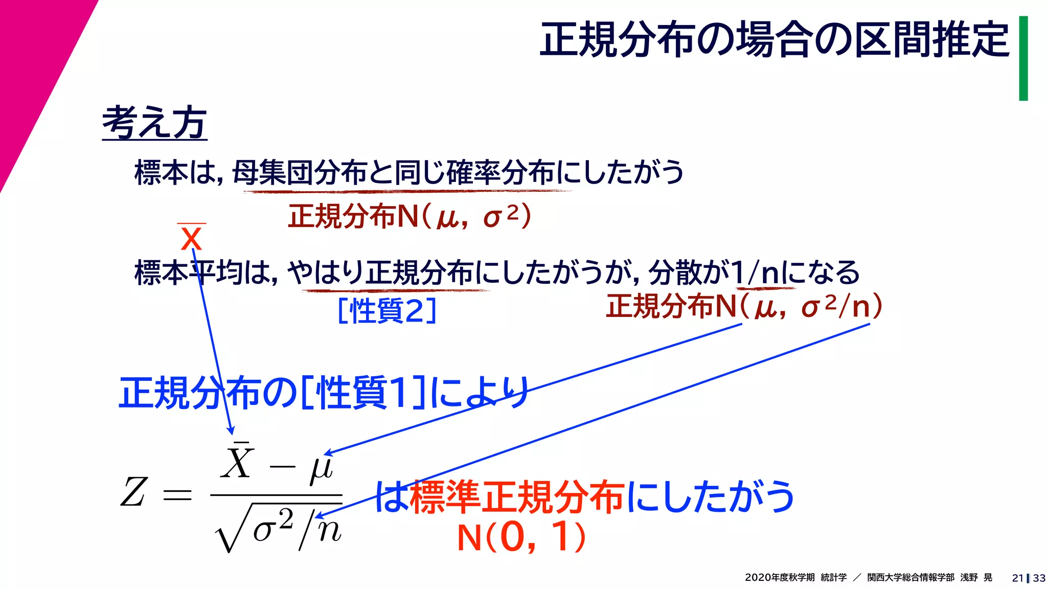 332020年度秋学期　統計学　／　関西大学総合情報学部　浅野　晃
正規分布の場合の区間推定
21
考え方
標本は，母集団分布と同じ確率分布にしたがう
正規分布N(μ, σ2)
標本平均は，やはり正規分布にしたがうが，分散が1/nになる
正規分布N(μ, σ2/n)［性質２］
正規分布の［性質１］により
X
Z =
¯X − µ
σ2/n
は標準正規分布にしたがう
N(0, 1)
 
