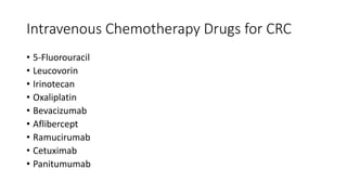 Intravenous Chemotherapy Drugs for CRC
• 5-Fluorouracil
• Leucovorin
• Irinotecan
• Oxaliplatin
• Bevacizumab
• Aflibercept
• Ramucirumab
• Cetuximab
• Panitumumab
 