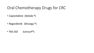 Oral Chemotherapy Drugs for CRC
• Capecitabine (Xeloda ®)
• Regorafenib (Stivarga ®)
• TAS-102 (Lonsurf®)
 