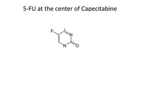 5-FU at the center of Capecitabine
 