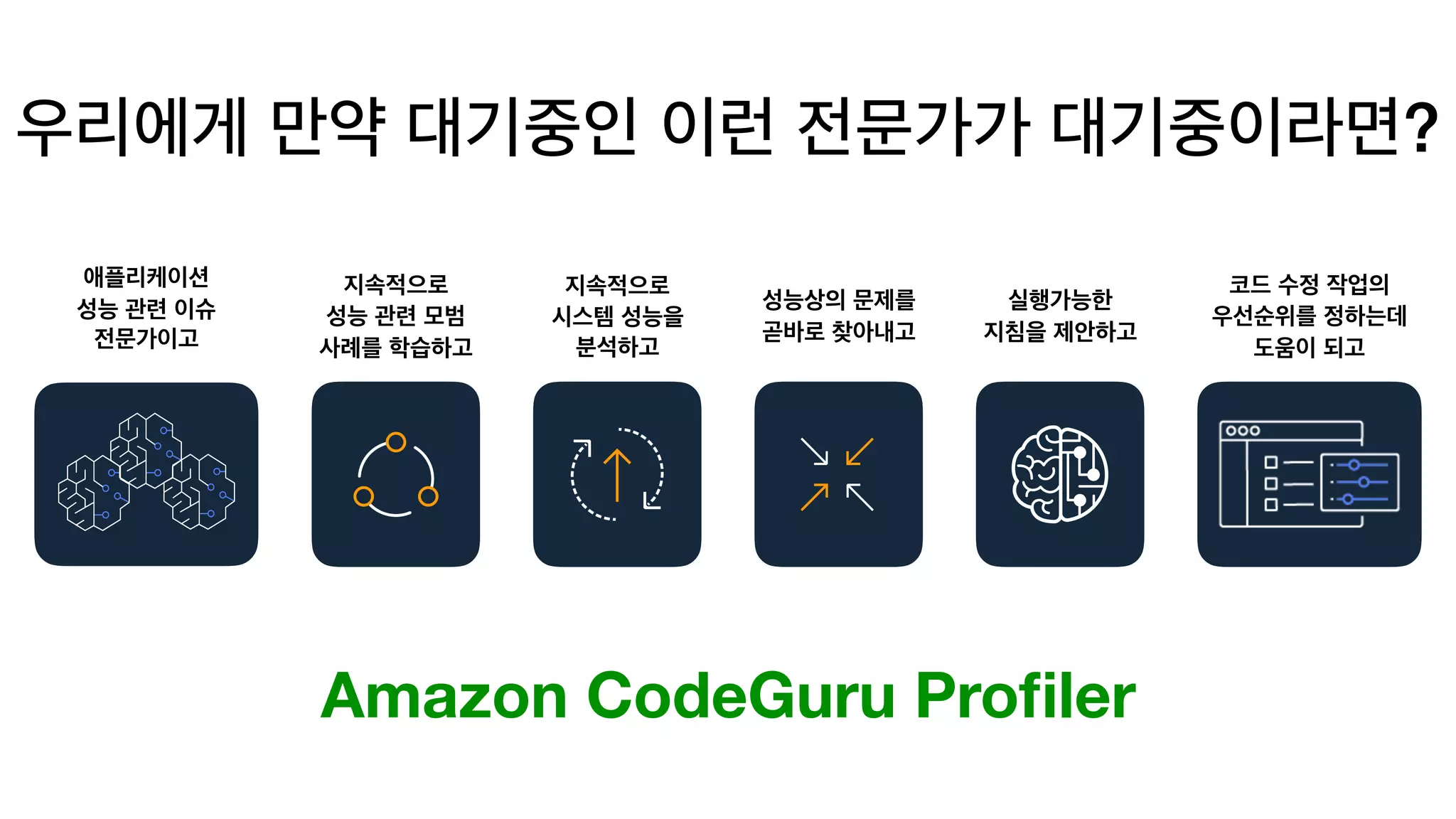 ?
 
 
   
 
 
 
 
 
Amazon CodeGuru Proﬁler
 
