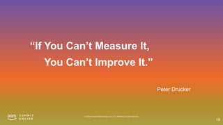 © 2020, Amazon Web Services, Inc. or its affiliates. All rights reserved.
Peter Drucker
“If You Can’t Measure It,
You Can’t Improve It.”
19
 