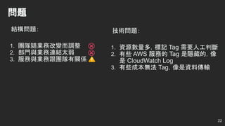 結構問題：
1. 團隊隨業務改變而調整
2. 部門與業務連結太弱
3. 服務與業務跟團隊有關係
問題
22
技術問題：
1. 資源數量多，標記 Tag 需要人工判斷
2. 有些 AWS 服務的 Tag 是隱藏的，像
是 CloudWatch Log
3. 有些成本無法 Tag，像是資料傳輸
 