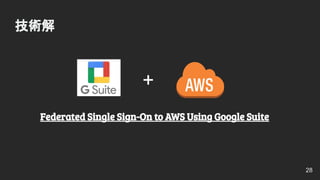 技術解
28
+
Federated Single Sign-On to AWS Using Google Suite
 