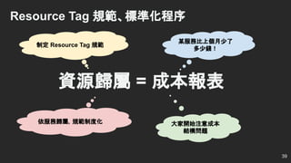 Resource Tag 規範、標準化程序
資源歸屬 = 成本報表
39
制定 Resource Tag 規範
依服務歸屬，規範制度化
某服務比上個月少了
多少錢！
大家開始注意成本
結構問題
 
