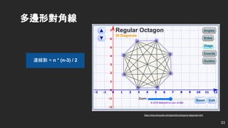 連線數 = n * (n-3) / 2
33
多邊形對角線
https://www.shuxuele.com/geometry/polygons-diagonals.html
 