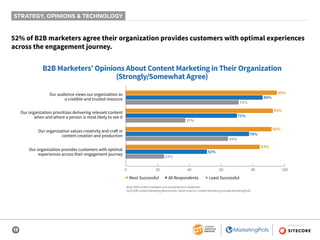 13
SPONSORED BY
52% of B2B marketers agree their organization provides customers with optimal experiences
across the engagement journey.
B2B Marketers’ Opinions About Content Marketing in Their Organization
(Strongly/Somewhat Agree)
95%
86%
72%
71%
37%
23%
93%
83%
52%
65%
92%
78%
0 20 40 60 80 100
Our audience views our organization as
a credible and trusted resource
Our organization prioritizes delivering relevant content
when and where a person is most likely to see it
Our organization values creativity and craft in
content creation and production
Our organization provides customers with optimal
experiences across their engagement journey
■ Most Successful ■ All Respondents ■ Least Successful
Base: B2B content marketers who answered each statement.
2020 B2B Content Marketing Benchmarks, North America: Content Marketing Institute/MarketingProfs
STRATEGY, OPINIONS & TECHNOLOGY
 