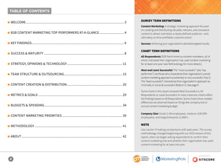 2
SPONSORED BY
m WELCOME.......................................................................................................... 3
m B2B CONTENT MARKETING TOP PERFORMERS AT-A-GLANCE........................... 4
m KEY FINDINGS.................................................................................................... 6
m SUCCESS & MATURITY....................................................................................... 8
m STRATEGY, OPINIONS & TECHNOLOGY............................................................ 11
m TEAM STRUCTURE & OUTSOURCING............................................................... 15
m CONTENT CREATION & DISTRIBUTION............................................................ 20
m METRICS & GOALS........................................................................................... 29
m BUDGETS & SPENDING.................................................................................... 34
m CONTENT MARKETING PRIORITIES................................................................. 39
m METHODOLOGY............................................................................................... 41
m ABOUT............................................................................................................. 42
SURVEY TERM DEFINITIONS
Content Marketing: A strategic marketing approach focused
on creating and distributing valuable, relevant, and consistent
content to attract and retain a clearly defined audience—and,
ultimately, to drive profitable customer action.
Success: Achieving your organization’s desired/targeted results.
CHART TERM DEFINITIONS
All Respondents: B2B North America content marketers, all of
whom indicated their organization has used content marketing
for at least one year (see Methodology for more details).
Most and Least Successful: The “most successful” (aka “top
performers”) are those who characterize their organization’s overall
content marketing approach as extremely or very successful (Top 2).
The “least successful” characterize their organization’s approach as
minimally or not at all successful (Bottom 2). See page 9.
Some charts in this report compare Most Successful vs. All
Respondents vs. Least Successful. In many instances, charts reflect
the findings based on All Respondents. Some charts show notable
differences we observed based on things like company size or
annual content marketing budget.
Company Size: Small (1-99 employees), medium (100-999
employees), and large/enterprise (1,000+).
NOTE
Use caution if making comparisons with past years. The survey
methodology changed beginning with our 2019 version of this
report, when we began asking respondents to confirm their
content marketing role and whether their organization has used
content marketing for at least one year.
TABLE OF CONTENTS
 