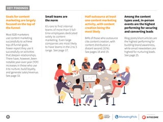 6
SPONSORED BY
Goals for content
marketing are largely
focused on the top of
the funnel
Most B2B marketers
use content marketing
successfully to achieve
top-of-funnel goals.
Fewer report they use it
successfully on activities
that deepen relationships.
There have, however, been
notable year-over-year (YOY)
increases in those who use
it to nurture, build loyalty,
and generate sales/revenue.
See page 33.
It’s rare to find internal
teams of more than 5 full-
time employees dedicated
solely to content
marketing. Even large
companies are most likely
to have teams in the 2 to 5
range. See page 17.
84% of those who outsource
cite content creation, with
content distribution a
distant second (31%).
See pages 18 and 19.
Small teams are
the norm
Half outsource at least
one content marketing
activity, with content
creation being the
most likely
Blog posts/short articles are
the highest performing for
building brand awareness,
while email newsletters are
highest for nurturing leads.
See page 25.
Among the content
types used, in-person
events are the highest
performing for securing
and converting leads
KEY FINDINGS
 