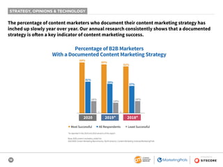 12
SPONSORED BY
The percentage of content marketers who document their content marketing strategy has
inched up slowly yea...