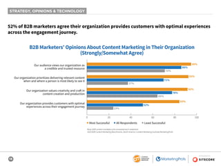 13
SPONSORED BY
52% of B2B marketers agree their organization provides customers with optimal experiences
across the engag...