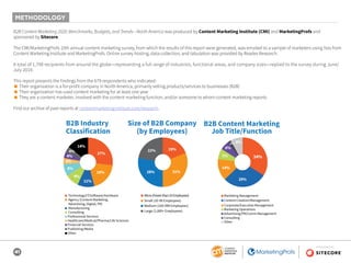 41
SPONSORED BY
B2B Content Marketing 2020: Benchmarks, Budgets, and Trends—North America was produced by Content Marketin...
