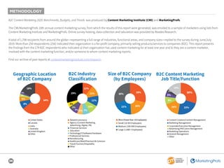 36
B2C Content Marketing 2020: Benchmarks, Budgets, and Trends was produced by Content Marketing Institute (CMI) and MarketingProfs.
The CMI/MarketingProfs 10th annual content marketing survey, from which the results of this report were generated, was emailed to a sample of marketers using lists from
Content Marketing Institute and MarketingProfs. Online survey hosting, data collection and tabulation was provided by Readex Research.
A total of 1,798 recipients from around the globe—representing a full range of industries, functional areas, and company sizes—replied to the survey during June/July
2019. More than 250 respondents (256) indicated their organization is a for-profit company, primarily selling products/services to companies (B2C). This report presents
the findings from the 179 B2C respondents who indicated a) their organization has used content marketing for at least one year and b) they are a content marketer,
involved with the content marketing function, and/or someone to whom content marketing reports.
Find our archive of past reports at contentmarketinginstitute.com/research.
METHODOLOGY
B2C Industry
Classification
Size of B2C Company
(by Employees)
B2C Content Marketing
Job Title/Function
■ Small (10-99 Employees)
■ Micro(Fewerthan10Employees)
■ Medium (100-999 Employees)
■ Large (1,000+ Employees)
■ Content Creation/Content Management
■ Marketing Management
■ Corporate/Executive Management
■ Advertising/PR/Comm Management
■ Marketing Operations
■ General Management
■ Other
11%
11%
11%
29%
20%21%
30%
10%
7%5%
5%
5%
6%
29% 30%
23%16%
8%
5%
3%
15%
Geographic Location
of B2C Company
■ United States
■ Canada
■ India
■ Australia
■ United Kingdom
■ Other
64%
8%
5%
3%
2%
18%
■ Retail/Ecommerce
■ Agency (Content Marketing,
Advertising, Digital, PR)
■ Financial Services
■ Education
■ Technology/IT/Software/Hardware
■ Professional Services
■ Manufacturing
■ Healthcare/Med/Pharma/Life Sciences
■ Travel/Tourism/Hospitality
■ Other
 