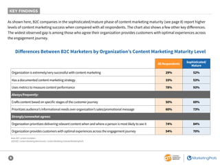 5
KEY FINDINGS
All Respondents
Sophisticated/
Mature
Organization is extremely/very successful with content marketing 29% 52%
Has a documented content marketing strategy 33% 53%
Uses metrics to measure content performance 78% 93%
Always/frequently:
Crafts content based on specific stages of the customer journey 50% 69%
Prioritizes audience’s informational needs over organization’s sales/promotional message 60% 73%
Strongly/somewhat agrees:
Organization prioritizes delivering relevant content when and where a person is most likely to see it	 74% 84%
Organization provides customers with optimal experiences across the engagement journey 54% 70%
Differences Between B2C Marketers by Organization’s Content Marketing Maturity Level
Base: B2C content marketers.
2020 B2C Content Marketing Benchmarks: Content Marketing Institute/MarketingProfs
As shown here, B2C companies in the sophisticated/mature phase of content marketing maturity (see page 8) report higher
levels of content marketing success when compared with all respondents. The chart also shows a few other key differences.
The widest observed gap is among those who agree their organization provides customers with optimal experiences across
the engagement journey.
 