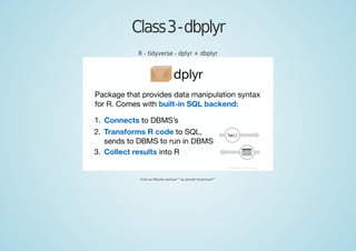Class3-dbplyr
R - tidyverse - dplyr + dbplyr
From an RStudio seminar
[52]
by Garrett Grolemund
[53]
 