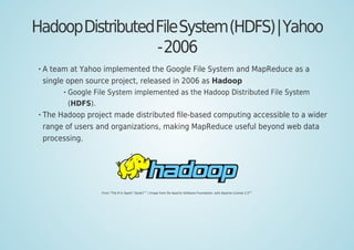 HadoopDistributedFileSystem(HDFS)|Yahoo
-2006
A team at Yahoo implemented the Google File System and MapReduce as a
single open source project, released in 2006 as Hadoop
Google File System implemented as the Hadoop Distributed File System
(HDFS).
The Hadoop project made distributed ﬁle-based computing accessible to a wider
range of users and organizations, making MapReduce useful beyond web data
processing.
From "The R In Spark" (book)
[63]
| Image from De Apache Software Foundation, with Apache License 2.0
[64]
 