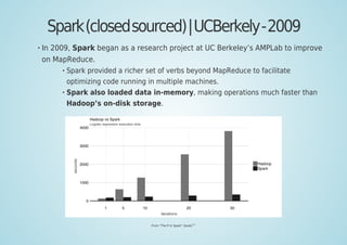 Spark(closedsourced)|UCBerkely-2009
In 2009, Spark began as a research project at UC Berkeley’s AMPLab to improve
on MapReduce.
Spark provided a richer set of verbs beyond MapReduce to facilitate
optimizing code running in multiple machines.
Spark also loaded data in-memory, making operations much faster than
Hadoop’s on-disk storage.
From "The R In Spark" (book)
[68]
 