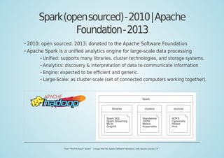 Spark(opensourced)-2010|Apache
Foundation-2013
2010: open sourced. 2013: donated to the Apache Software Foundation
Apache Spark is a uniﬁed analytics engine for large-scale data processing
Uniﬁed: supports many libraries, cluster technologies, and storage systems.
Analytics: discovery & interpretation of data to communicate information
Engine: expected to be eﬃcient and generic.
Large-Scale: as cluster-scale (set of connected computers working together).
From "The R In Spark" (book)
[71]
| Image from the Apache Software Foundation, with Apache License 2.0
[72]
 