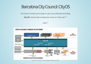BarcelonaCityCouncil:CityOS
City Council's infrastructure based on open-source Big Data technology
City OS: internal data management, known as "Data Lake"[19]
Video
[20]
Image from Francesca Bria
[21]
(Barcelona Digital City Roadmap 2017-2020)
 