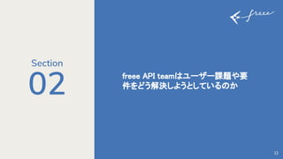 02 freee API teamはユーザー課題や要
件をどう解決しようとしているのか 
12
Section
 