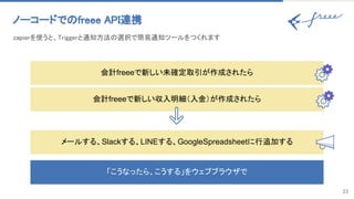 23
ノーコードでのfreee API連携 
zapierを使うと、Triggerと通知方法の選択で簡易通知ツールをつくれます 
会計freeeで新しい収入明細（入金）が作成されたら
会計freeeで新しい未確定取引が作成されたら
メールする、Slackする、LINEする、GoogleSpreadsheetに行追加する
「こうなったら、こうする」をウェブブラウザで
 