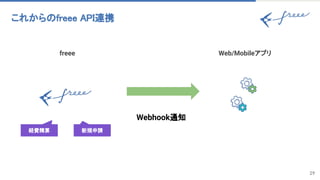 29
これからのfreee API連携 
freee Web/Mobileアプリ
Webhook通知
経費精算 新規申請
 