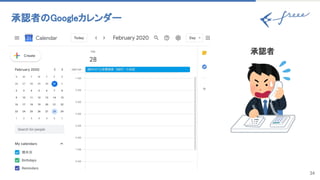 34
承認者のGoogleカレンダー 
承認者
 