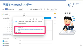 35
承認者のGoogleカレンダー 
承認者
 