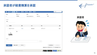 36
承認者が経費精算を承認 
承認者
 