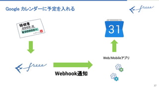 37
Google カレンダーに予定を入れる 
Webhook通知
Web/Mobileアプリ
 