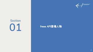 01 freee API登場人物 
4
Section
 