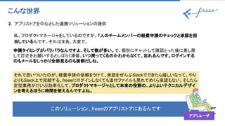 2. アプリストアを中心とした連携ソリューションの提供 
こんな世界 
私、プロダクトマネージャをしているのですが、7人のチームメンバーの経費申請のチェックと承認を担
当しているんです。それはまあ、大変で。 
申請タイミングがバラバラなんですよ、そして数が多い。で、個別にチャットして確認とった後に差し戻
して訂正をお願いするとしばらく滞留。いつ戻ってくるのかわからなくて、忘れるんです。ログインする
のもメールをしっかり全部見るのも面倒だしね。 
それで思いついたのが、経費申請の依頼をうけて、承認をぜんぶSlackでできたら嬉しいなって。やり
とりもSlack上で完結する。freeeにログインしなくても添付ファイルも見れてめくら承認もない。そしたら
定型業務がだいぶ効率化して、プロダクトマネージャとして本来の役割の、よりよいテクニカルデザイ
ンを考えるほうに時間を使えるんですよね。
このソリューション、freeeのアプリストアにあるんです
アプリユーザ
 