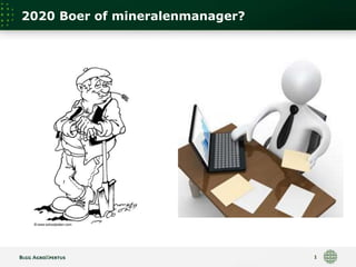 2020 Boer of mineralenmanager? 
1 
 