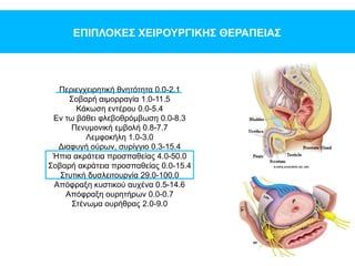 ΕΠΙΠΛΟΚΕΣ ΧΕΙΡΟΥΡΓΙΚΗΣ ΘΕΡΑΠΕΙΑΣ
Περιεγχειρητική θνητότητα 0.0-2.1
Σοβαρή αιμορραγία 1.0-11.5
Κάκωση εντέρου 0.0-5.4
Εν τω βάθει φλεβοθρόμβωση 0.0-8.3
Πενυμονική εμβολή 0.8-7.7
Λεμφοκήλη 1.0-3.0
Διαφυγή ούρων, συρίγγιο 0.3-15.4
Ήπια ακράτεια προσπαθείας 4.0-50.0
Σοβαρή ακράτεια προσπαθείας 0.0-15.4
Στυτική δυσλειτουργία 29.0-100.0
Απόφραξη κυστικού αυχένα 0.5-14.6
Απόφραξη ουρητήρων 0.0-0.7
Στένωμα ουρήθρας 2.0-9.0
 