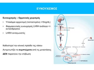 ΕΥΝΟΥΧΙΣΜΟΣ
Ευνουχισμός – Ορμονικός χειρισμός
• Υποκάψια ορχεκτομή (τεστοστερόνη <15ng/dL)
• Φαρμακευτικός ευνουχισμός LHRH ανάλογα +/-
αντιανδρογόνο
• LHRH ανταγωνιστές
Καθυστερεί την κλινική πρόοδο της νόσου
Αντιμετωπίζει τα συμπτώματα από τις μεταστάσεις
ΔΕΝ παρατείνει την επιβίωση
 