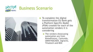 Business Scenario
 To complete the digital
transformation EU Bank gets
a Platform Specific Model
(PSM) created for each of the
automation vendors it is
considering
 The vendors showcasing
automation are from
KnowProcess, Camunda,
OMNITRACKER, Signavio,
Trisotech and BOC
 