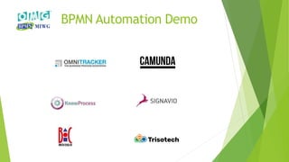 BPMN Automation Demo
 