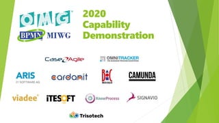 2020
Capability
Demonstration
 