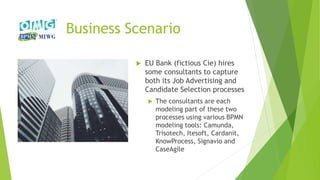Business Scenario
 EU Bank (fictious Cie) hires
some consultants to capture
both its Job Advertising and
Candidate Selection processes
 The consultants are each
modeling part of these two
processes using various BPMN
modeling tools: Camunda,
Trisotech, Itesoft, Cardanit,
KnowProcess, Signavio and
CaseAgile
 