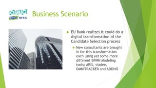 Business Scenario
 EU Bank realizes it could do a
digital transformation of the
Candidate Selection process
 New consultants are brought
in for this transformation
each using yet some more
different BPMN Modeling
tools: ARIS, viadee,
OMNITRACKER and ADONIS
 