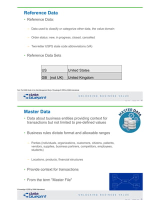 DataEd Slides: Unlock Business Value Using Reference and Master Data ...
