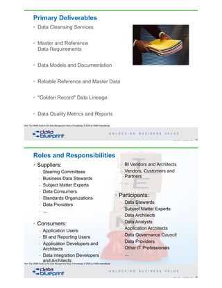 Primary Deliverables
• Data Cleansing Services
• Master and Reference
Data Requirements
• Data Models and Documentation
• Reliable Reference and Master Data
• "Golden Record" Data Lineage
• Data Quality Metrics and Reports
59Copyright 2020 by Data Blueprint Slide #
from The DAMA Guide to the Data Management Body of Knowledge © 2009 by DAMA International
Roles and Responsibilities
• Suppliers:
– Steering Committees
– Business Data Stewards
– Subject Matter Experts
– Data Consumers
– Standards Organizations
– Data Providers
– ...
• Consumers:
– Application Users
– BI and Reporting Users
– Application Developers and
Architects
– Data integration Developers
and Architects
– BI Vendors and Architects
– Vendors, Customers and
Partners
– ...
• Participants:
– Data Stewards
– Subject Matter Experts
– Data Architects
– Data Analysts
– Application Architects
– Data Governance Council
– Data Providers
– Other IT Professionals
– ...
60Copyright 2020 by Data Blueprint Slide #
from The DAMA Guide to the Data Management Body of Knowledge © 2009 by DAMA International
 