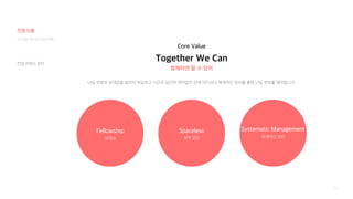 107
체계적인 관리
Systematic Management
Together We Can
함께라면 할 수 있어
Core Value
Fellowship
유대감
Spaceless
제약 없는
난임 부부와 유대감을 쌓으며 학습하고 시간과 공간의 제약없이 언제 어디서나 체계적인 관리를 통해 난임 부부를 케어합니다.
컨셉 키워드 정의
디지털 미디어 프로젝트
컨셉 도출
 