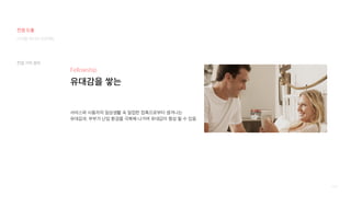 108
서비스와 사용자의 일상생활 속 밀접한 접촉으로부터 생겨나는
유대감과, 부부가 난임 환경을 극복해 나가며 유대감이 형성 될 수 있음
Fellowship
유대감을 쌓는
컨셉 가치 정의
디지털 미디어 프로젝트
컨셉 도출
 
