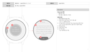 118
Description
Status bar 영역
- 롤링 배너 제공
- 좌우 롤링 시 롤링 배너 색 변경
콘텐츠 영역
- Bezel 회전 및 Swipe 가능
1) 오늘의 한마디 날짜 제공, 텍스트 두줄 노출
Tap 시 3-2화면으로 이동
2) 전 오늘의 한마디 버튼 제공 (Tap, Swipe, Bezel 회전 가능)
Tap 시 전 단계 오늘의 한마디 노출 (이전 15일까지 제공)
3) 해당 날짜 제공
4) 오늘의 한마디 제공
5) OK 버튼 제공
Tap 시 홈 화면으로 이동
화면 ID 롤링 배너 – 오늘의 한마디 3-1 / 3-2 화면 명 오늘의 한마디
화면 경로 홈 > 메뉴 > 오늘의 한마디
2
1
5
3
4
 