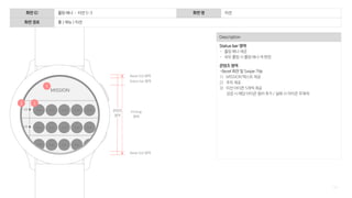120
Description
Status bar 영역
- 롤링 배너 제공
- 좌우 롤링 시 롤링 배너 색 변경
콘텐츠 영역
-Bezel 회전 및 Swipe 가능
1) MISSION 텍스트 제공
2) 주차 제공
3) 미션 아이콘 5개씩 제공
성공 시 해당 아이콘 컬러 추가 / 실패 시 아이콘 무채색
화면 ID 롤링 배너 – 미션 5-3 화면 명 미션
화면 경로 홈 > 메뉴 > 미션
Bezel GUI 영역
Flicking
영역
Bezel GUI 영역
콘텐츠
영역
Status bar 영역
1
2 3
 