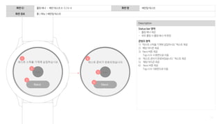 122
Description
Status bar 영역
- 롤링 배너 제공
- 좌우 롤링 시 롤링 배너 색 변경
콘텐츠 영역
1) ‘테스트 스틱을 기계에 삽입하시오.’텍스트 제공
2) 해당 아이콘 제공
3) Next 버튼 제공
Tap 시 6-4 화면으로 이동
4) ‘테스트 준비가 완료되었습니다.’ 텍스트 제공
5) 해당 아이콘 제공
6) Next 버튼 제공
Tap 시 6-5화면으로 이동
화면 ID 롤링 배너 – 배란 테스트 6-3 / 6-4 화면 명 배란일 테스트
화면 경로 홈 > 메뉴 > 배란일 테스트
1
2
3
4
5
Next
>
Next
>
6
 